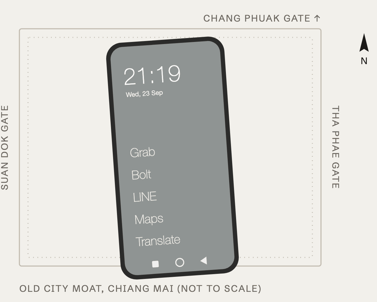 A grayscale burner phone, shown inside Chiang Mai's Old City moat, not to scale